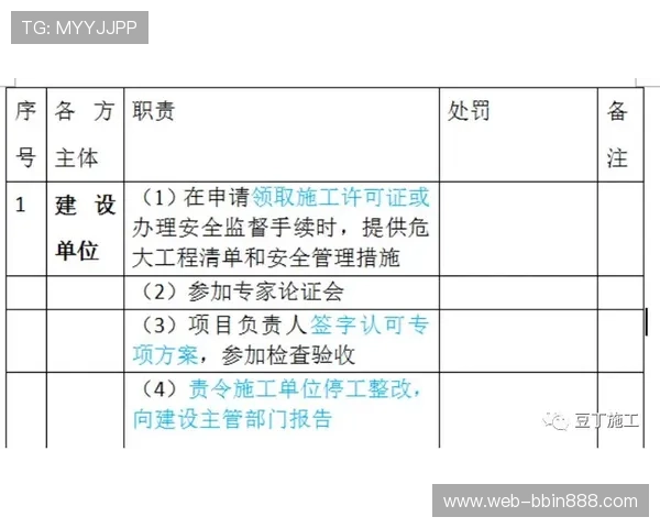 BBIN中文站:注册流程与安全保障措施全方位指南 BBIN中文站:注册流程与安全保障措施全方位指南