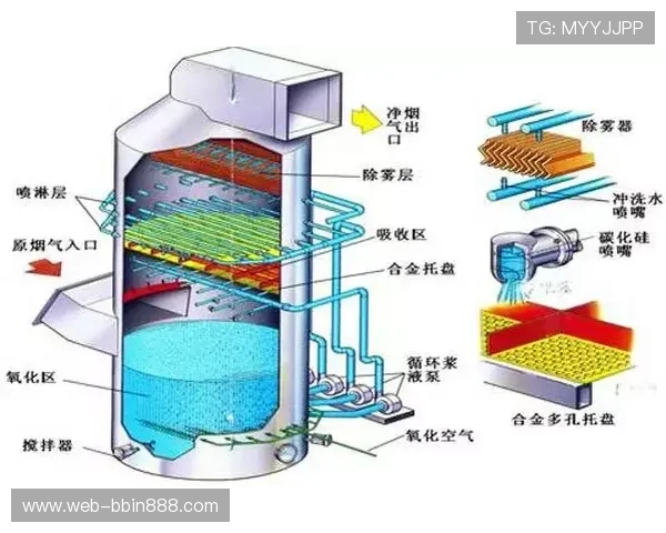bbin的游戏如何开发的详细流程与技术实现解析