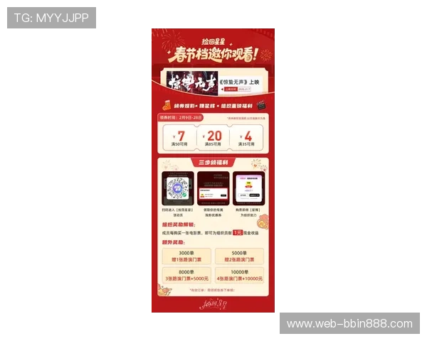 bbin视讯下的优惠活动有哪些，最新优惠信息让你享受更多实惠福利