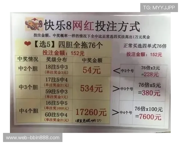 bbin体育网站优惠活动汇总及最新优惠码领取指南提升您的投注体验 bbin体育网站优惠活动汇总及最新优惠码领取指南提升您的投注体验