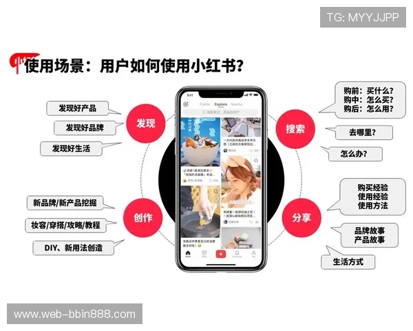 如何利用BBIN旗舰平台提升游戏运营效率实现盈利最大化的实用策略指南