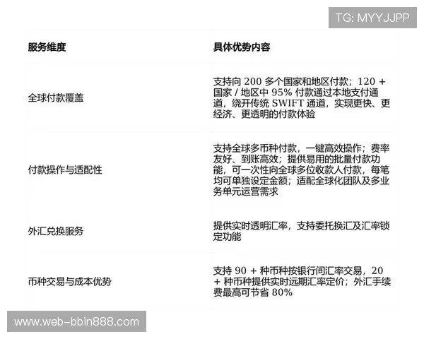 深入了解bbin直营的三大平台优势，提升您的线上娱乐体验与资金安全保障